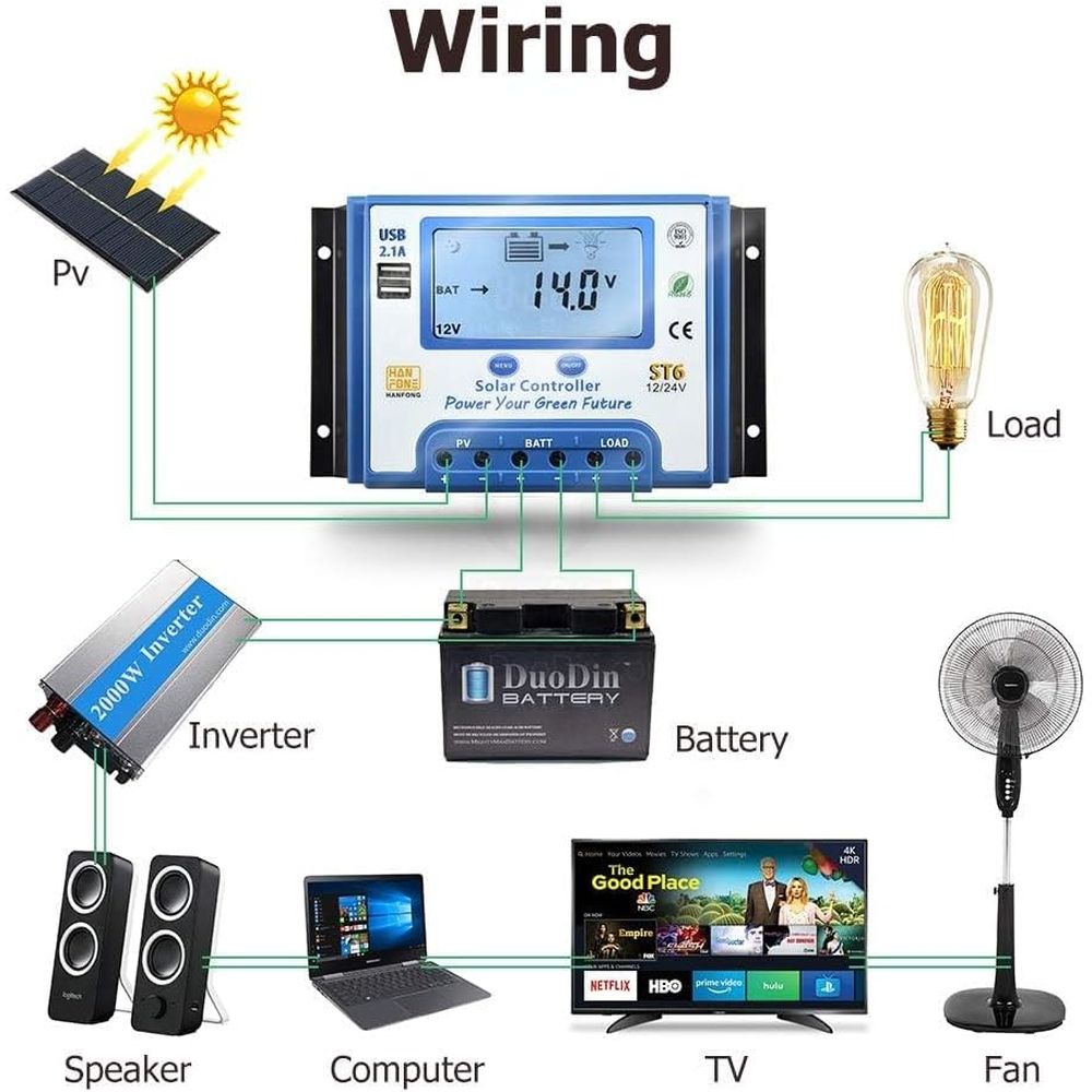 60A Solar Charge Controller 12 - Charge Controller Solar review and price