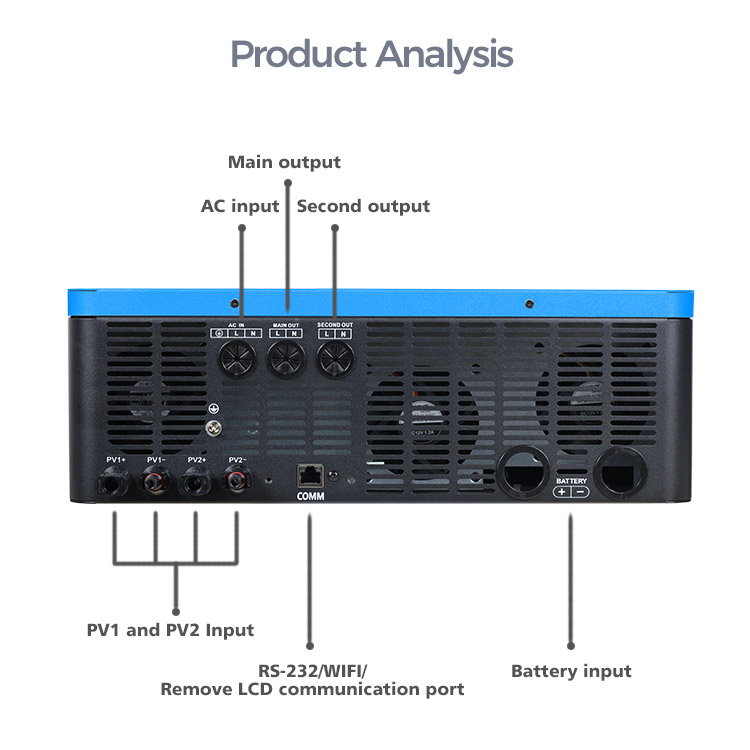 Wholesale Hybrid Mppt Solar Ch - Charge Controller Solar review and price