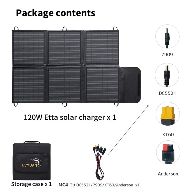 Lvyuan Warehouse IP67 Waterpro - Solar Panel 200W review and price