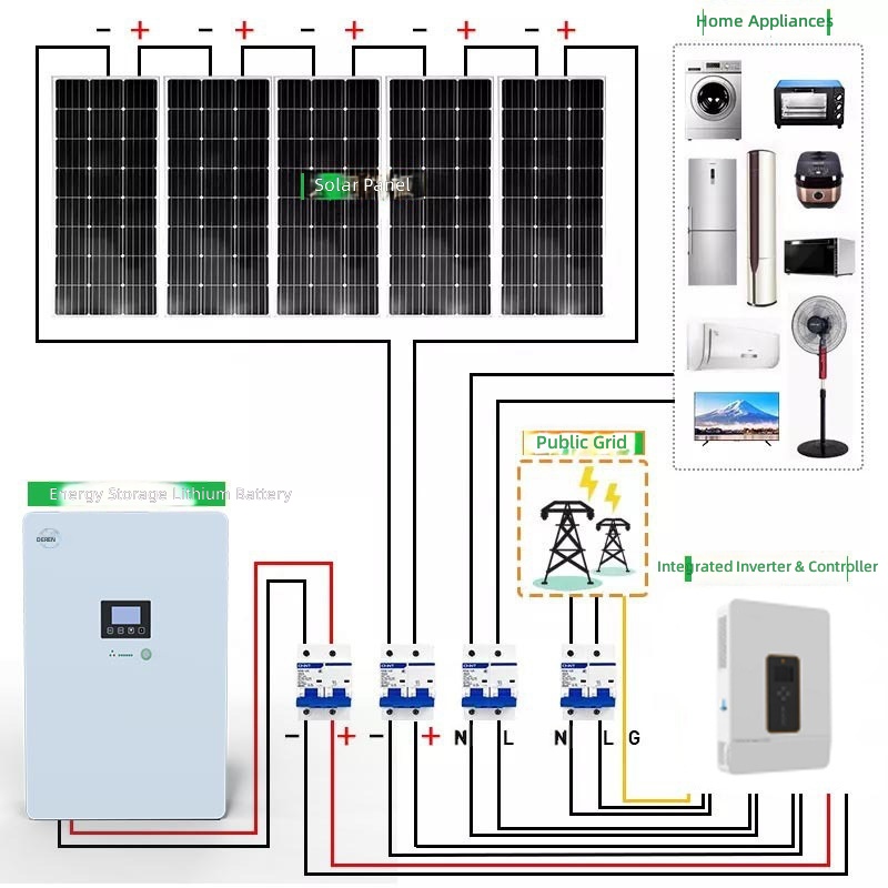 Factory direct sales large-cap - Solar Generator review and price