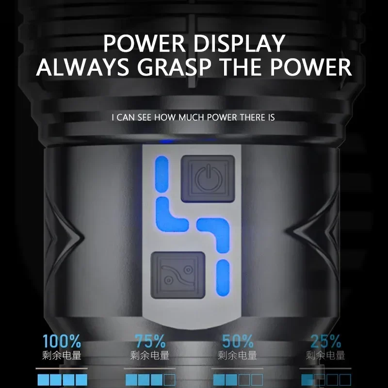 99000000LM Super Bright LED Fl - Energy Monitor Meter review and price