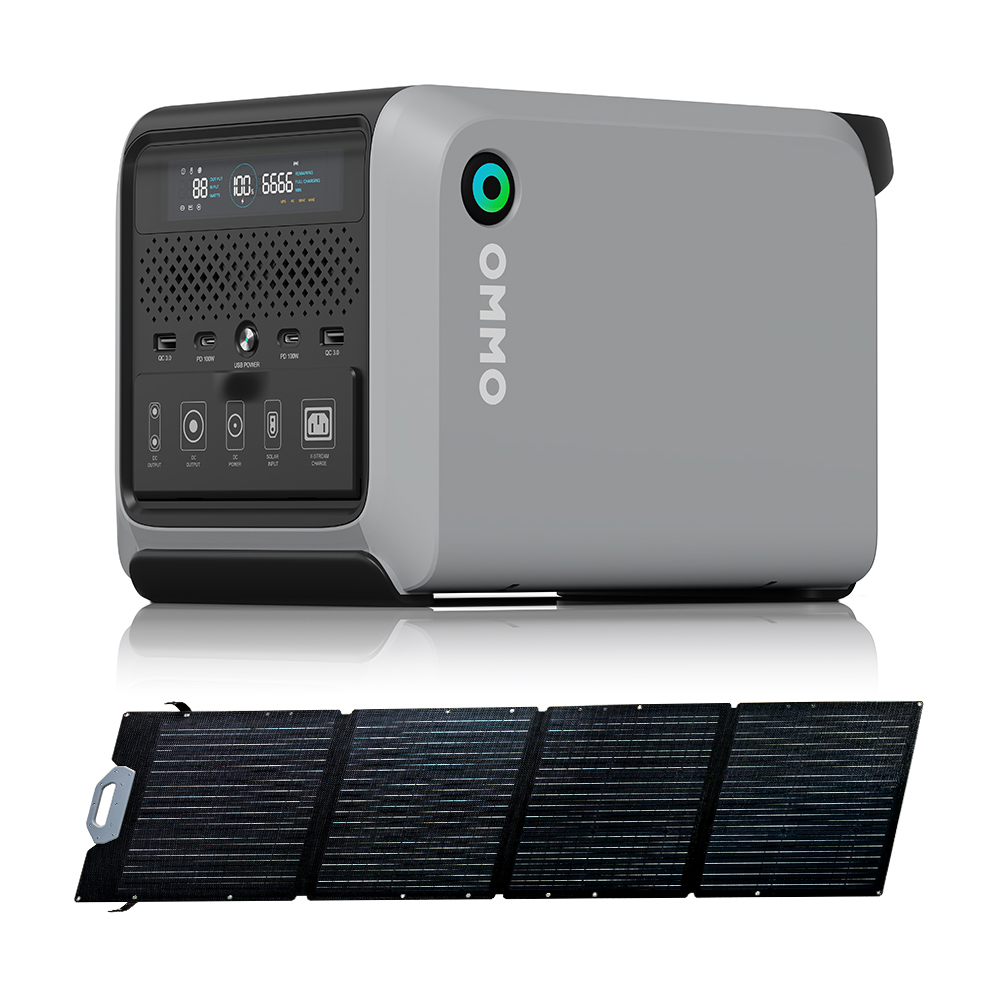 OMMO OM-PV200Z High Efficiency - Solar Panel 200W review and price