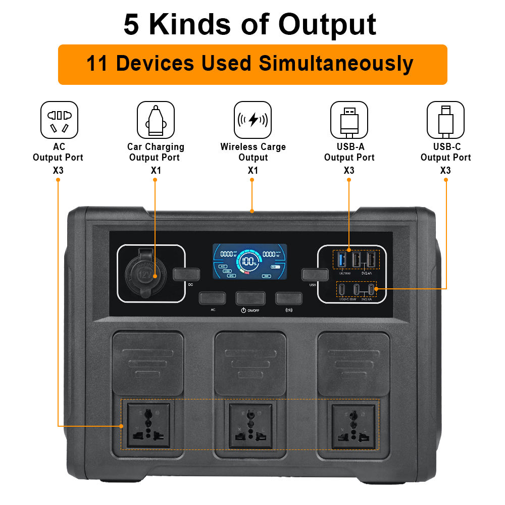 1200W Portable Solar Generator - Solar Generator review and price