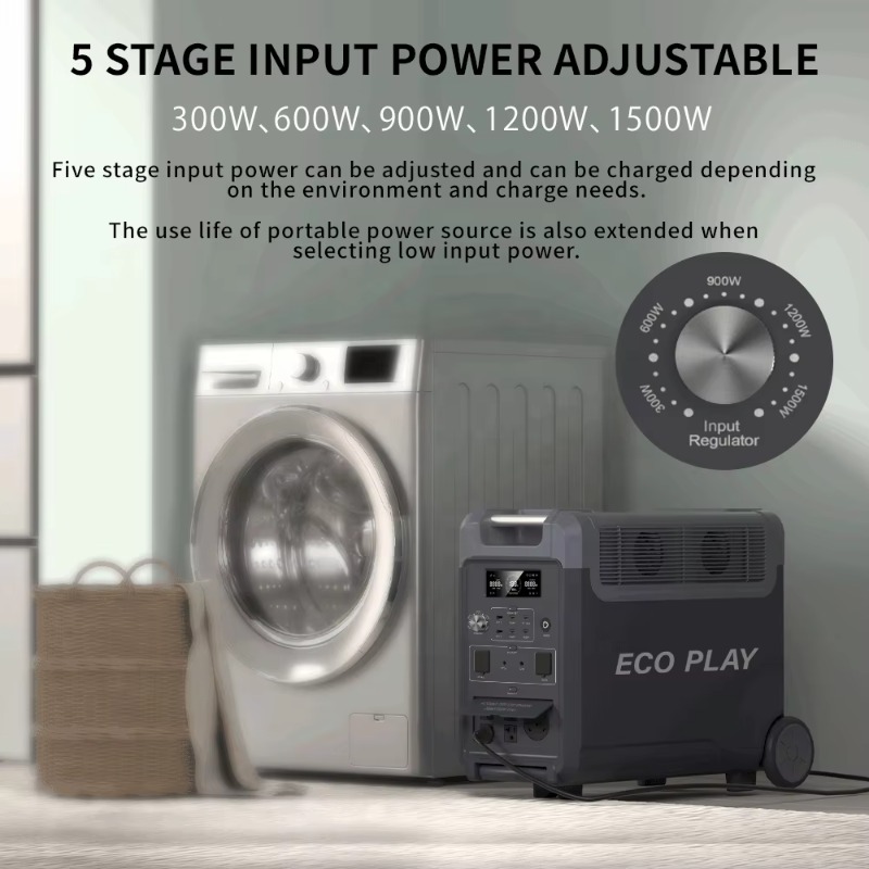 2026 Factory High-Quality Gere - Portable Power Station review and price