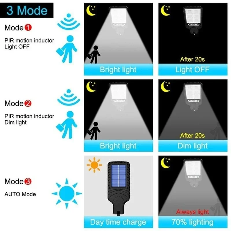 Outdoor Solar Garden Lights wi - Solar Lamp review and price