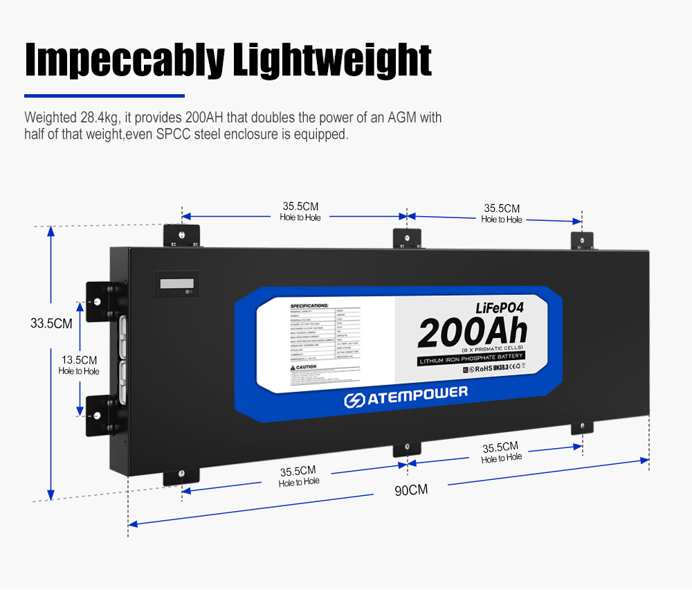 Camping Dual Battery System In - Solar Panel 200W review and price
