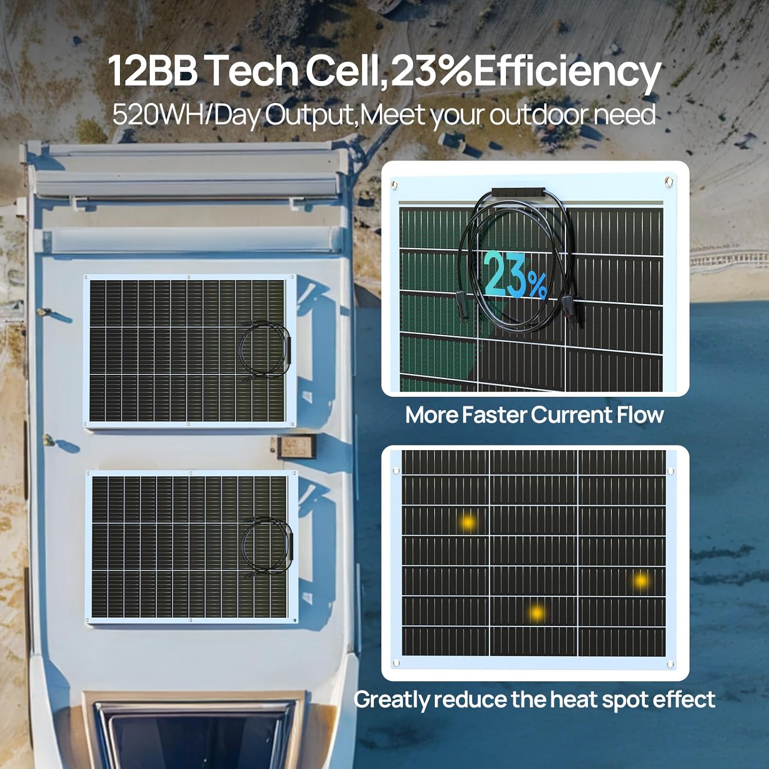 ECO-WORTHY 130 Watt 12BB Flexi - Solar Panel 200W review and price