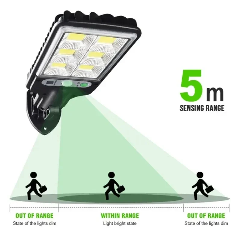 Powerful LED Solar Outdoor Cou - Solar Lamp review and price