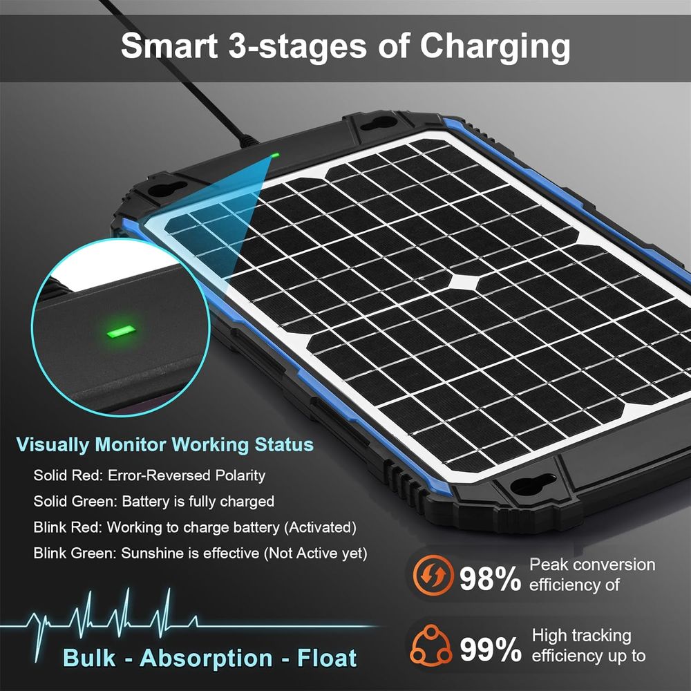 Waterproof 12W 12V Solar Batte - Charge Controller Solar review and price