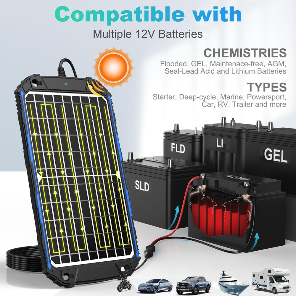 Waterproof 12W 12V Solar Batte - Charge Controller Solar review and price