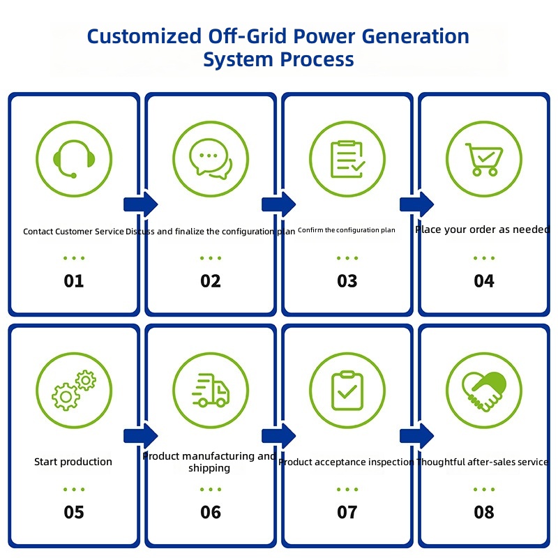 Solar generator household 220v - Solar Generator review and price