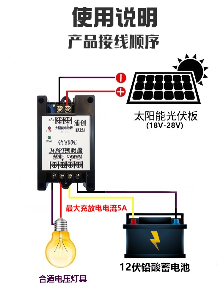mppt solar controller 12V batt - Charge Controller Solar review and price
